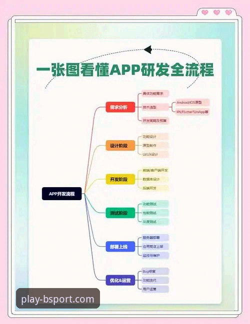 BSport体育官网手机版App下载与安装全流程操作教程