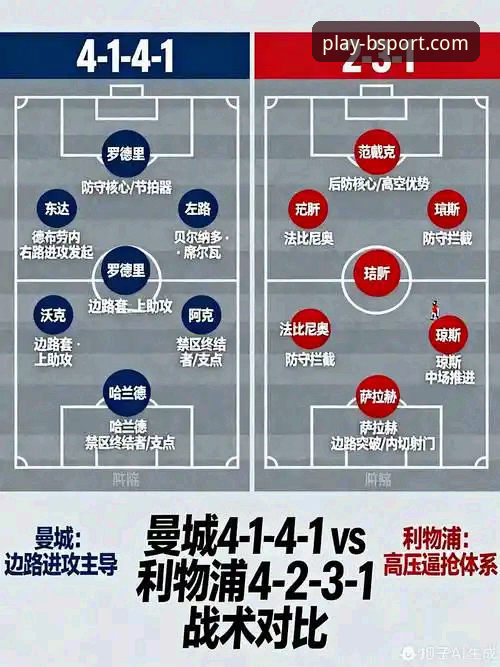 <h2>英超焦点战复盘实用指南：从利物浦vs曼城学习如何在BSport体育官网手机版捕捉比赛细节</h2>